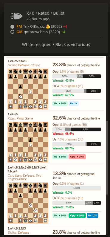 Chess Mate suggestions panel listing five openings with the chance of reaching each line and win-rate bars